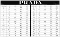 prada low trainers|prada sneakers size guide.